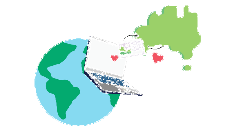 European Dating Takes 6 Months (Not 6 Weeks Like America)